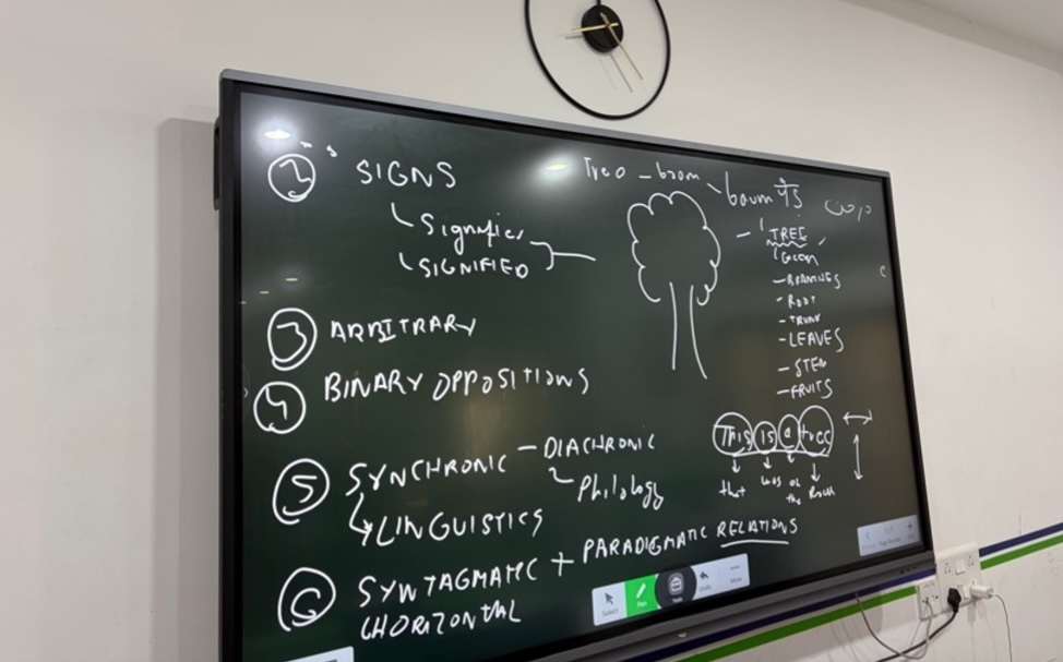 Classroom board