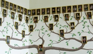 Ethnography and the work of the ancestors