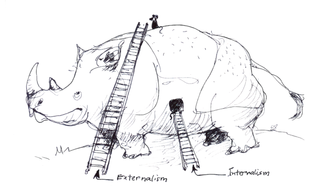 Fig 2 Externalism Internalism